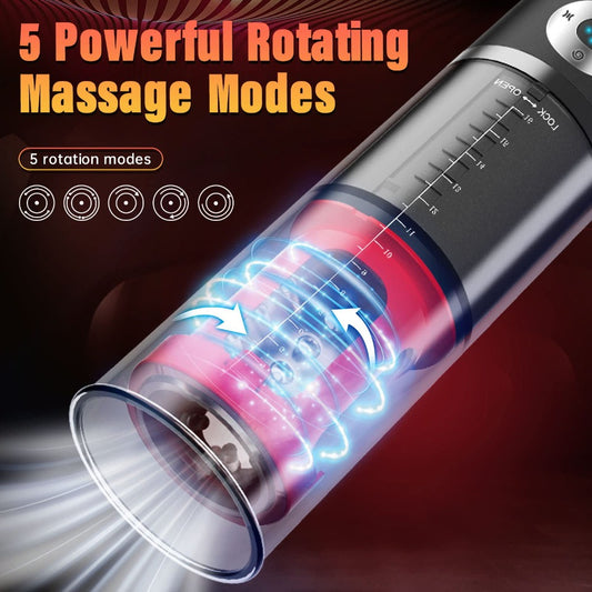 2 In1 Vibrating Rotating Sucking Auto Masturbator