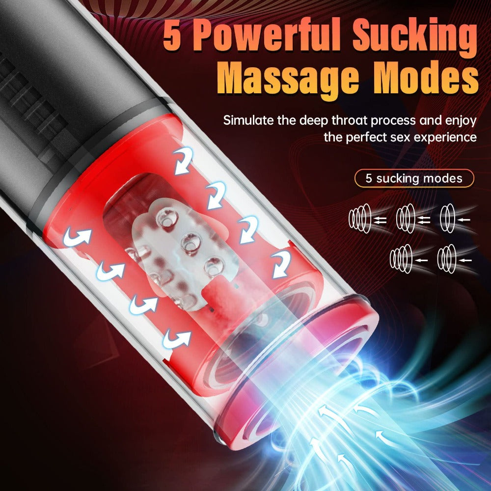 2 In1 Vibrating Rotating Sucking Auto Masturbator