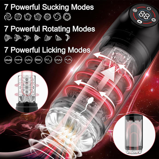 7 Rotating 7 Sucking Lcd Display Pumps & Enlargers Automatic Male Masturbator