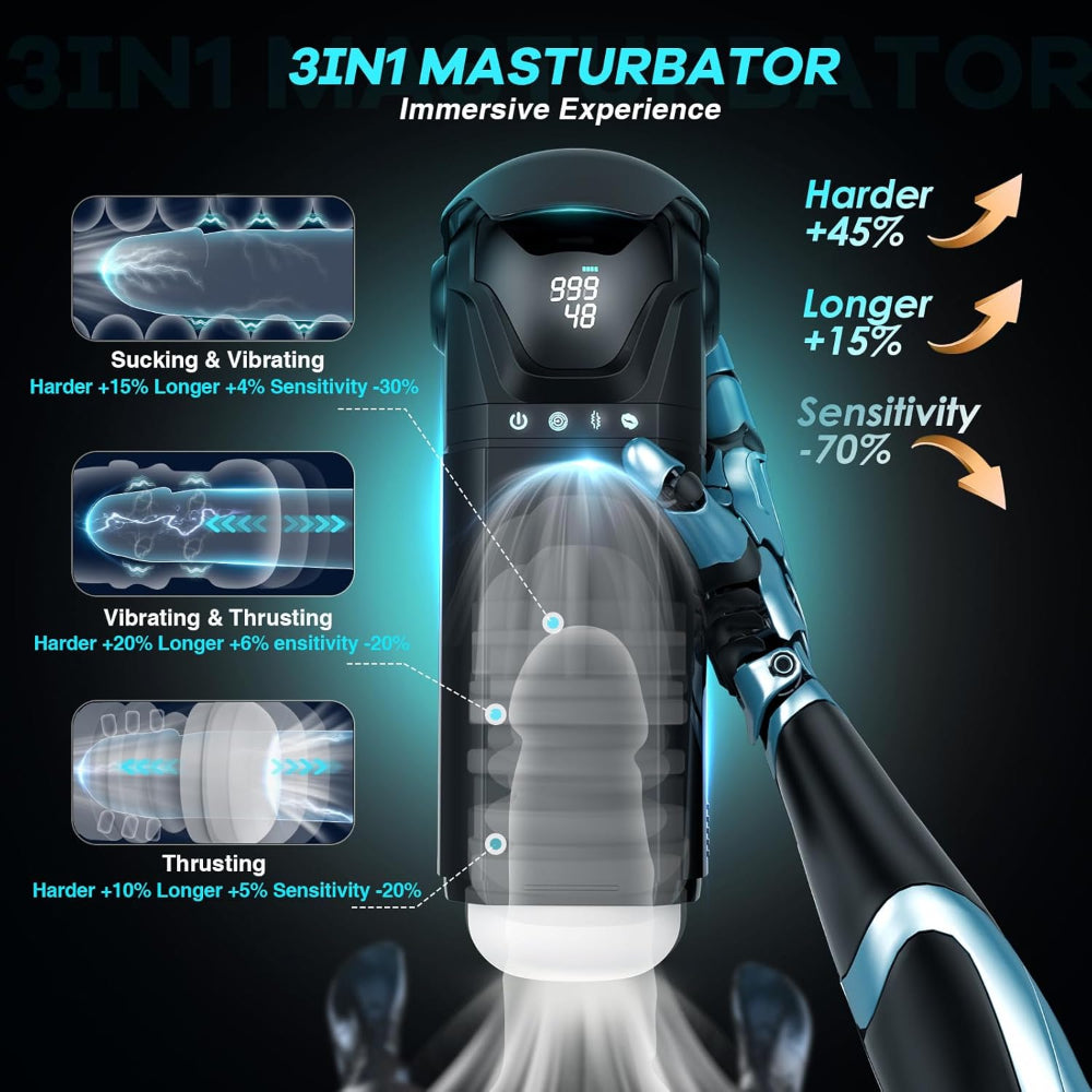 3-in-1 masturbator with digital display and features on a dark background