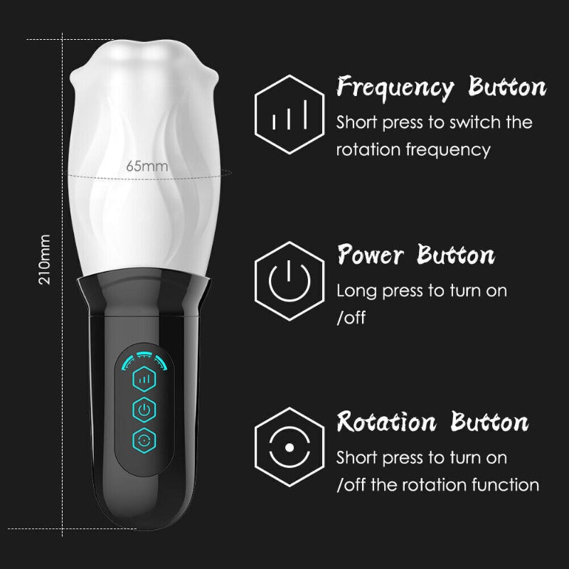 Lifelike Bare Sleeve Oral Sex Masturbator - ThenLover