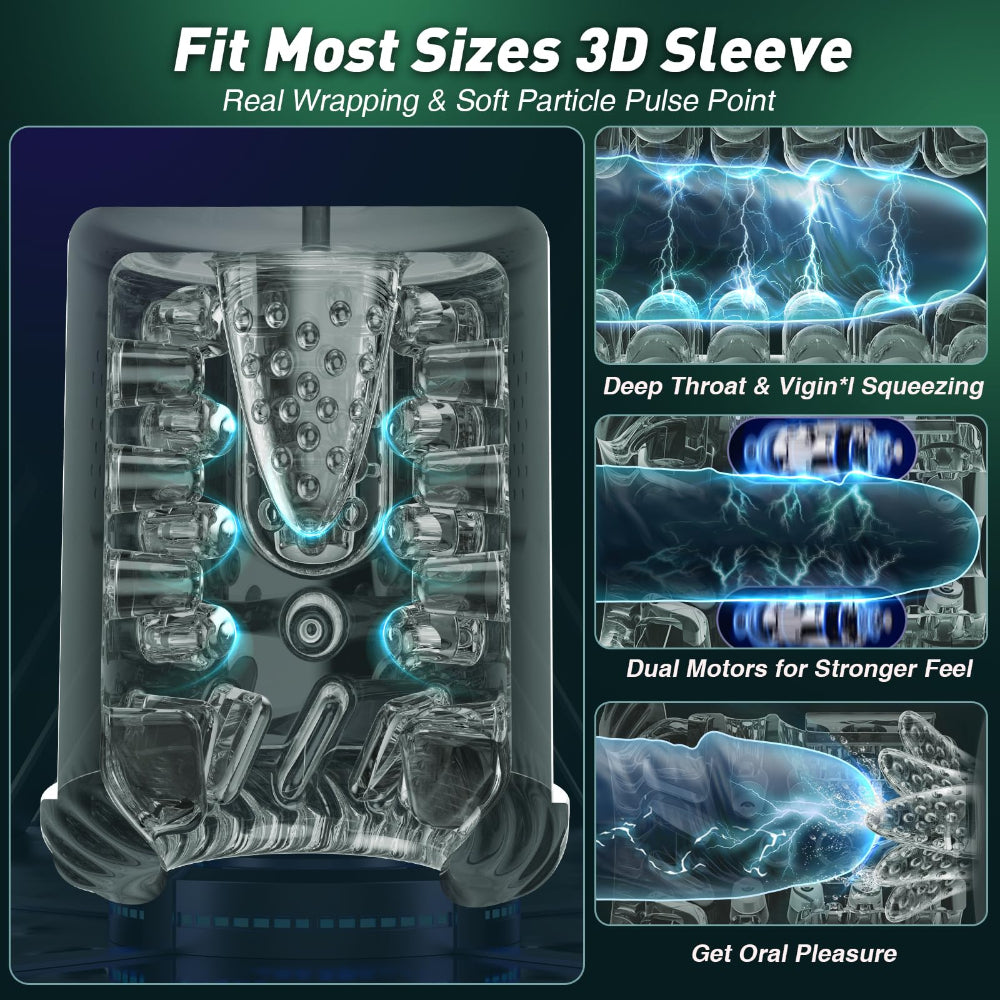 5-in-1 Automatic Masturbator with 7 Thrusting, Rotation, Suction, Vibration & Licking Modes
