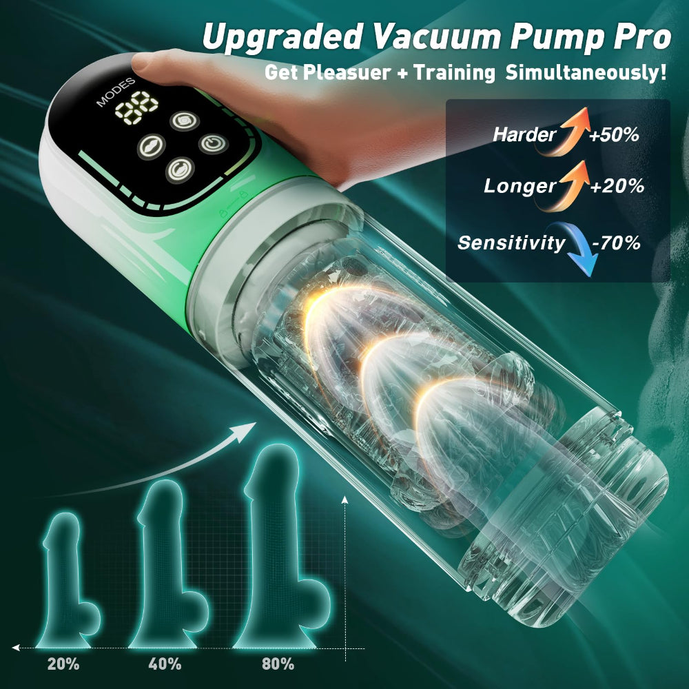 5-in-1 Automatic Masturbator with 7 Thrusting, Rotation, Suction, Vibration & Licking Modes