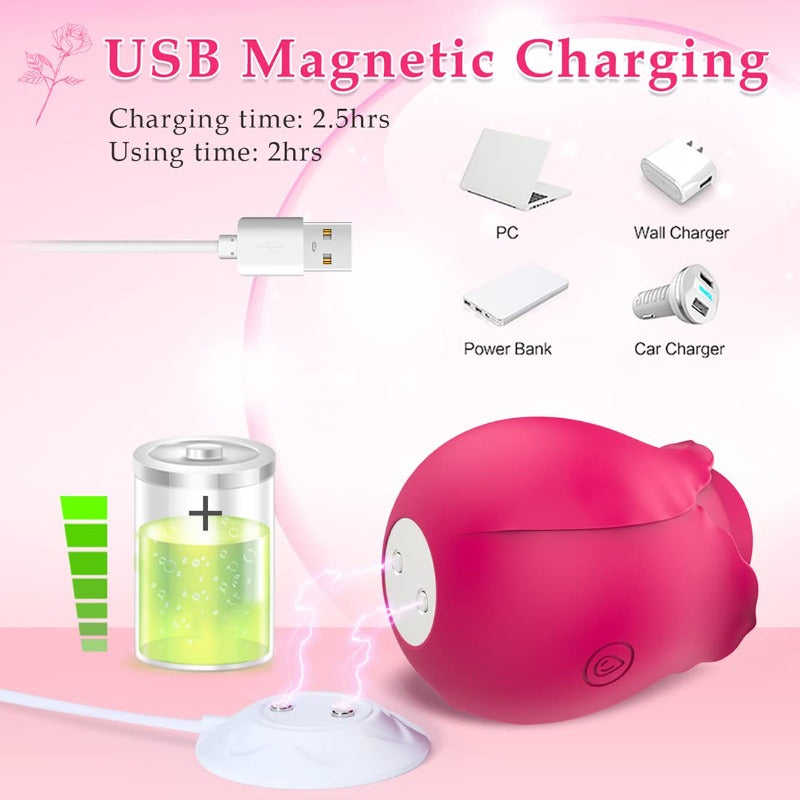USB magnetic Charging
