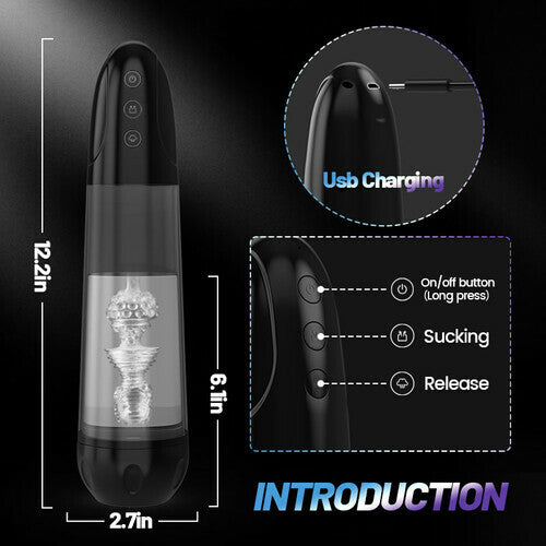 2 In 1 Vacuum Pump For Penis Training - ThenLover